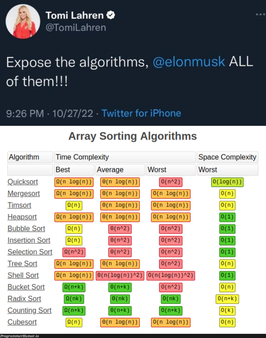 Twitter files part O(n) | array-memes, algorithm-memes, shell-memes, sorting-memes, algorithms-memes, twitter-memes, space-memes | ProgrammerHumor.io