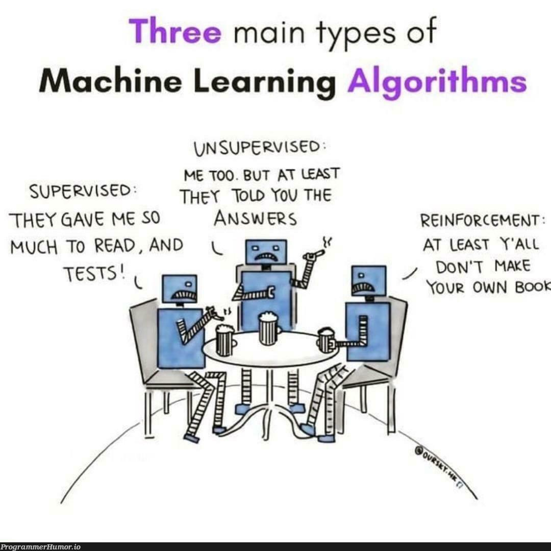 Machine Learning in Nutshell | machine learning-memes, machine-memes, algorithm-memes, shell-memes, algorithms-memes, mac-memes | ProgrammerHumor.io