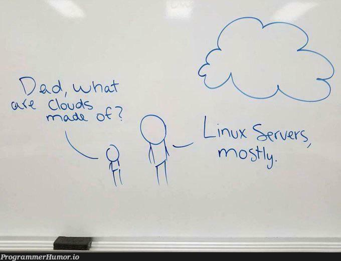 What is a Cloud? | ux-memes, cloud-memes | ProgrammerHumor.io