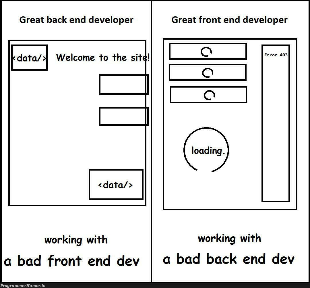 Which is worse? | developer-memes, front end-memes, back end-memes | ProgrammerHumor.io