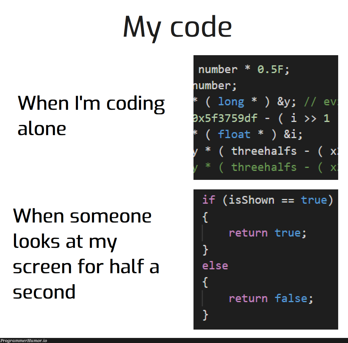 Yeah I prefer coding when no one is watching me | coding-memes, code-memes, ssh-memes | ProgrammerHumor.io