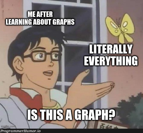 Graphs everywhere | graphs-memes, graph-memes | ProgrammerHumor.io