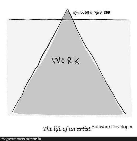 I saw this one on a forum for artists. Applies maybe even more to us, I would think. | developer-memes | ProgrammerHumor.io