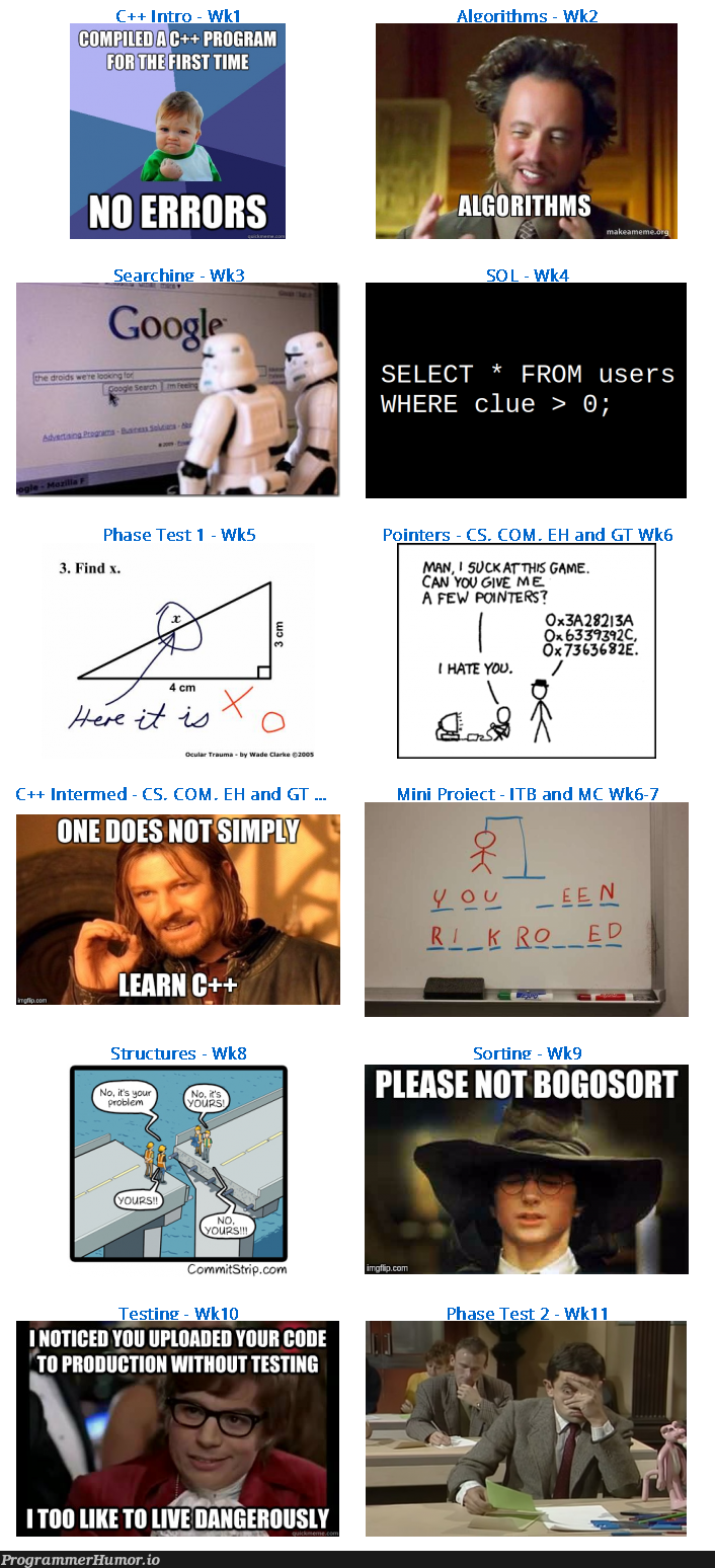 My university's page for C++ programming materials | programming-memes, code-memes, program-memes, c++-memes, testing-memes, test-memes, algorithm-memes, sorting-memes, pointers-memes, search-memes, algorithms-memes, production-memes, cs-memes, product-memes | ProgrammerHumor.io