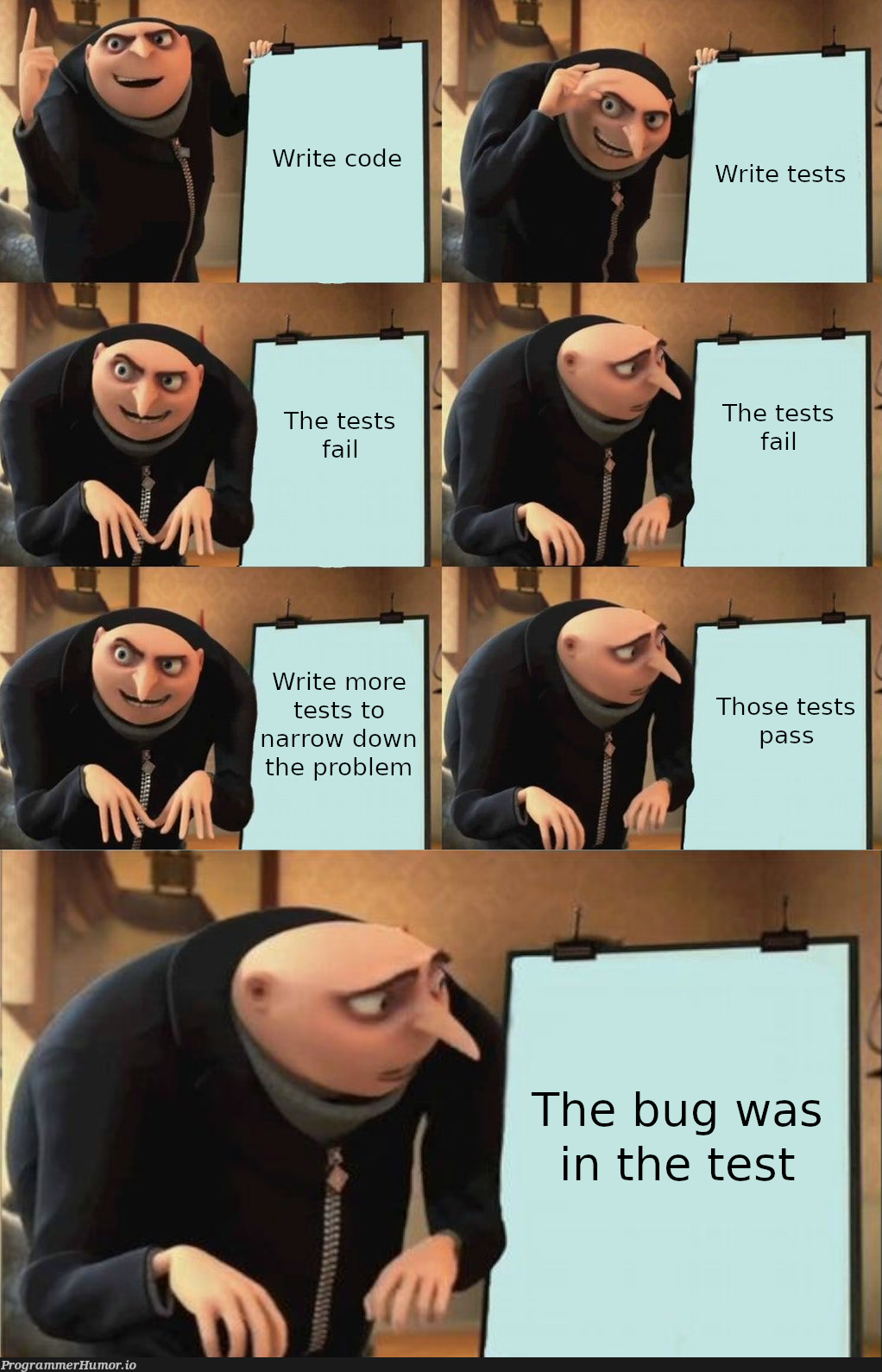 Based on a True Story | test-memes, bug-memes, tests-memes | ProgrammerHumor.io