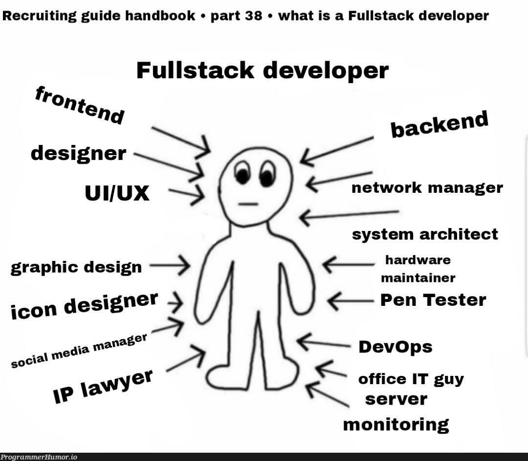 "at least I get paid 75k instead of backend dev's 70k ಥ⁠_⁠ಥ" | developer-memes, design-memes, designer-memes, ux-memes, graphic design-memes, backend-memes, stack-memes, server-memes, monitor-memes, recruit-memes, IT-memes, ide-memes, devops-memes, manager-memes, fullstack-memes, graph-memes | ProgrammerHumor.io