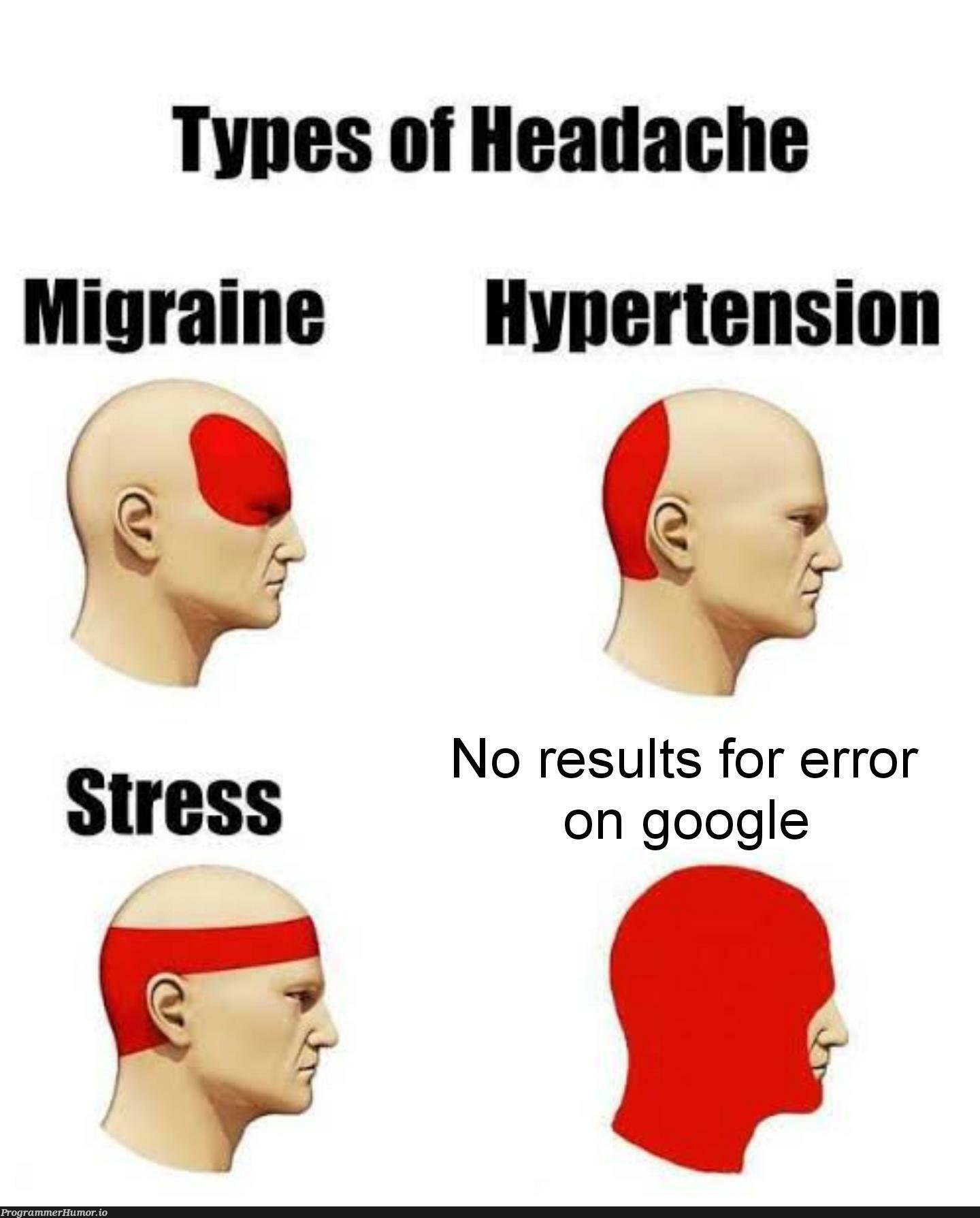 when nobody faced your problem before | google-memes, error-memes | ProgrammerHumor.io