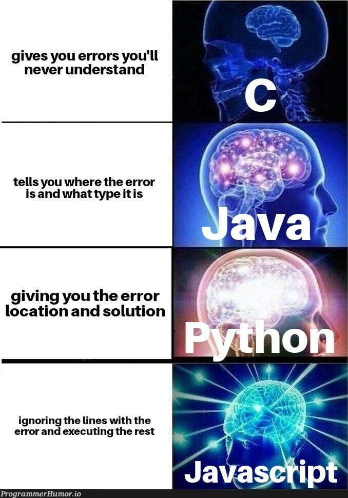 Everyone handles those errors in their own way | errors-memes, loc-memes, rest-memes, error-memes | ProgrammerHumor.io