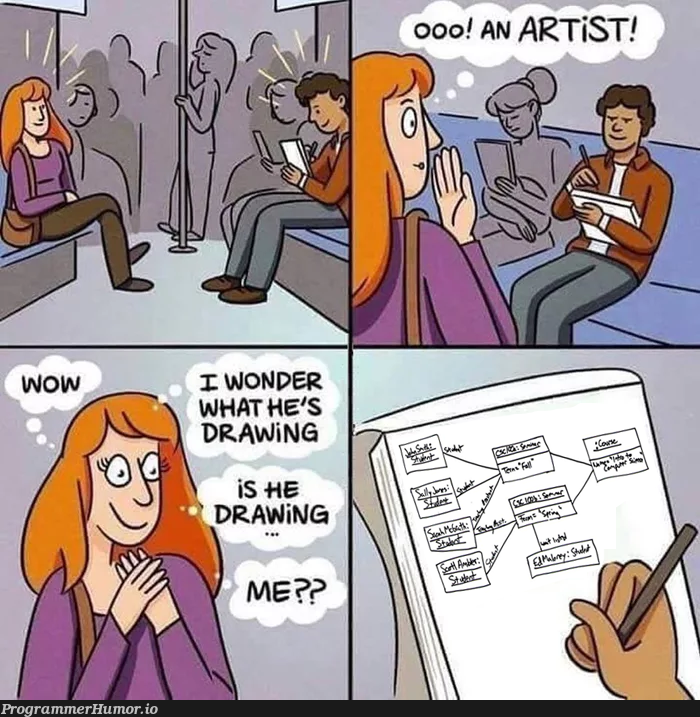 Guess he is drawing something classy. | class-memes | ProgrammerHumor.io