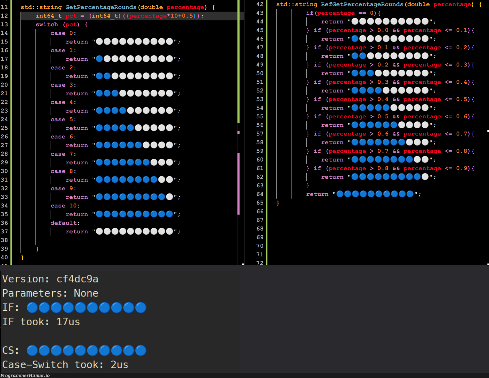 I couldn't help myself. | version-memes, string-memes | ProgrammerHumor.io