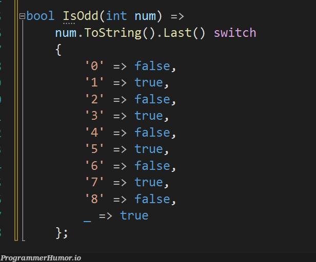 Rate My IsOdd Function | string-memes, function-memes | ProgrammerHumor.io