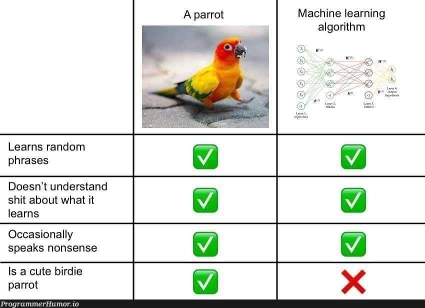 choose your fighter | machine learning-memes, random-memes, machine-memes, algorithm-memes, IT-memes, mac-memes | ProgrammerHumor.io