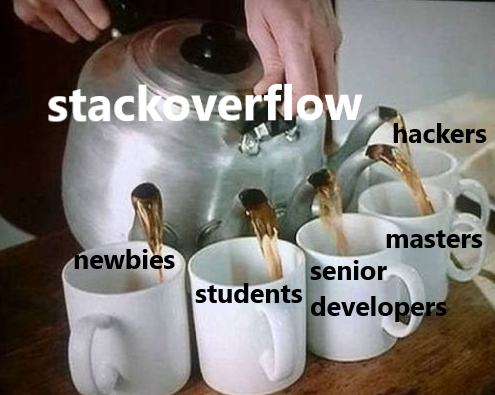 may the force be with Stack Overflow | hacker-memes, stack-memes, stack overflow-memes, overflow-memes | ProgrammerHumor.io