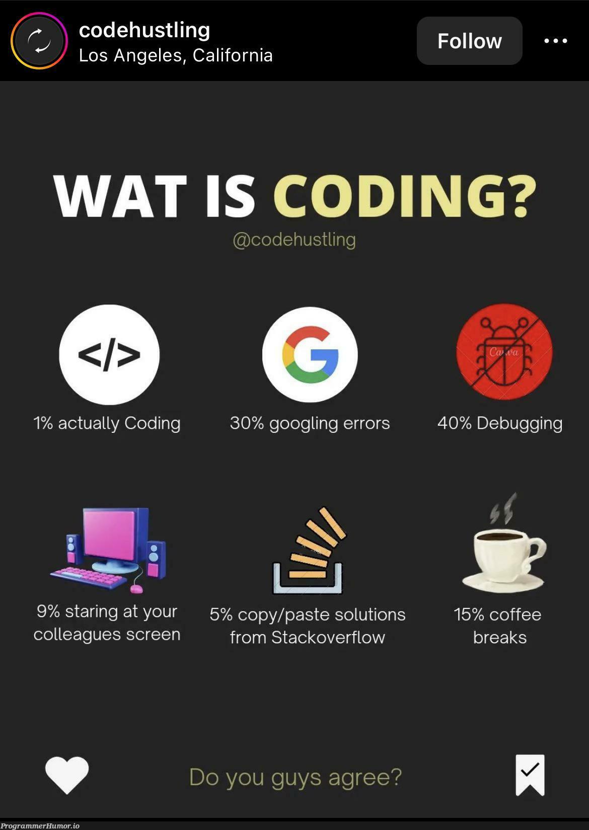 Coding is 1% coding | coding-memes, code-memes, stackoverflow-memes, stack-memes, debugging-memes, errors-memes, bug-memes, error-memes, debug-memes, overflow-memes | ProgrammerHumor.io