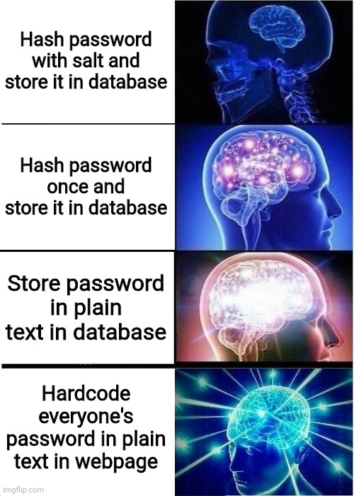 Storing passwords | code-memes, web-memes, data-memes, password-memes, database-memes, IT-memes, rds-memes | ProgrammerHumor.io