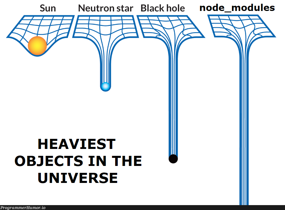 Heaviest Objects In The Universe | node-memes, object-memes, node_modules-memes | ProgrammerHumor.io