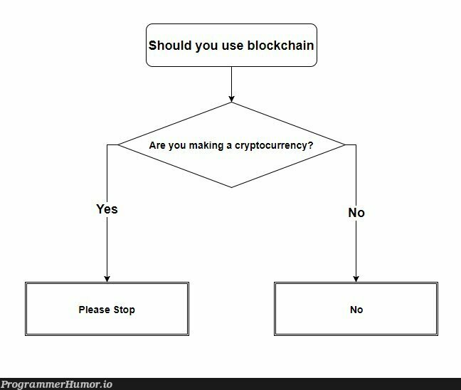 a diagram to help you decide whether blockchain is right for your project | loc-memes, lock-memes, blockchain-memes, crypto-memes, ide-memes | ProgrammerHumor.io