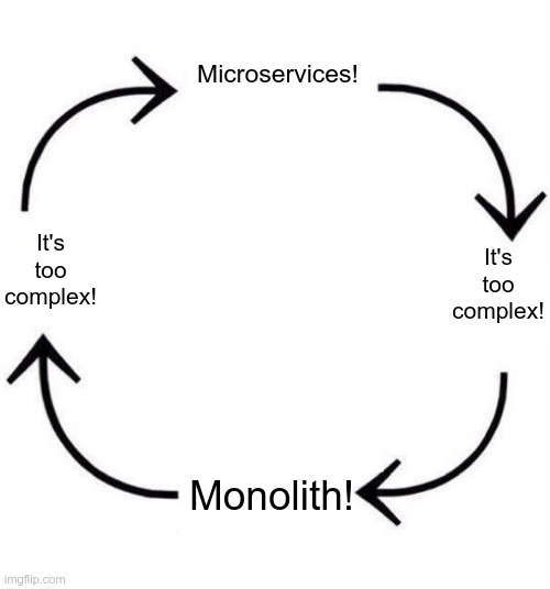 It's the circle! The circle of fashionable architectures! | ProgrammerHumor.io