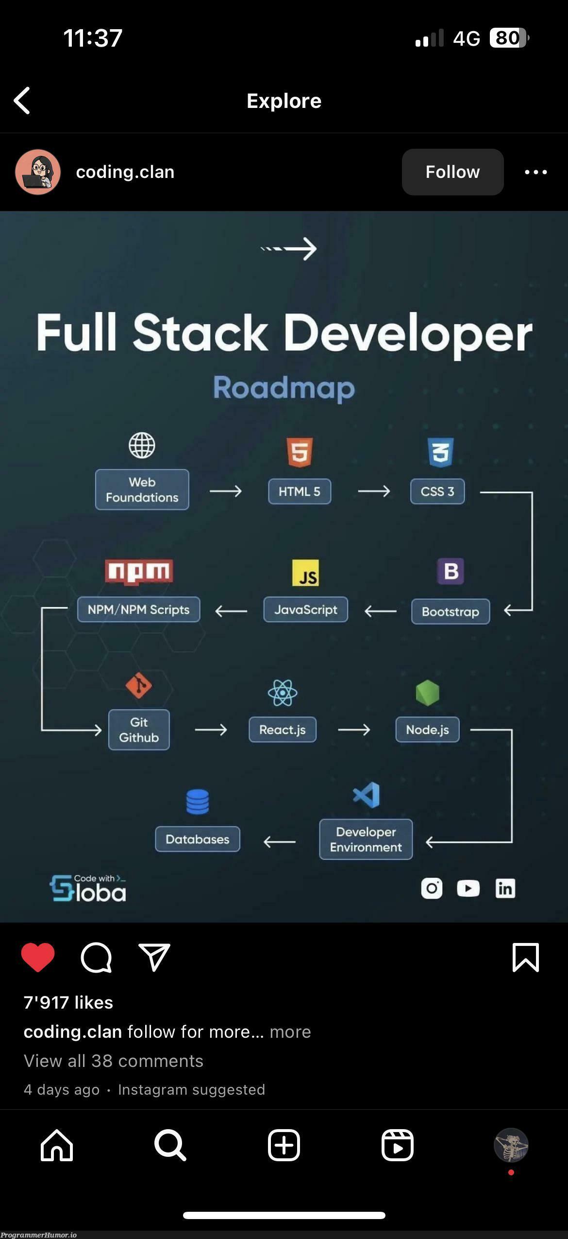 ah yes, learning vscode at the end | coding-memes, developer-memes, code-memes, web-memes, stack-memes, vscode-memes, npm-memes, comment-memes, full stack-memes | ProgrammerHumor.io