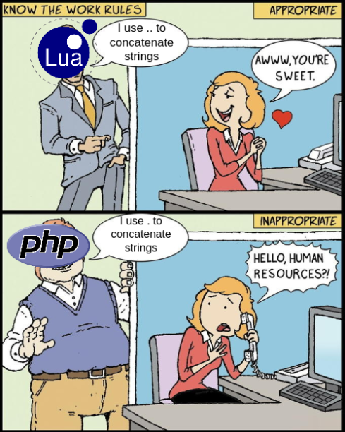 Your daily dose of PHP hate | php-memes | ProgrammerHumor.io