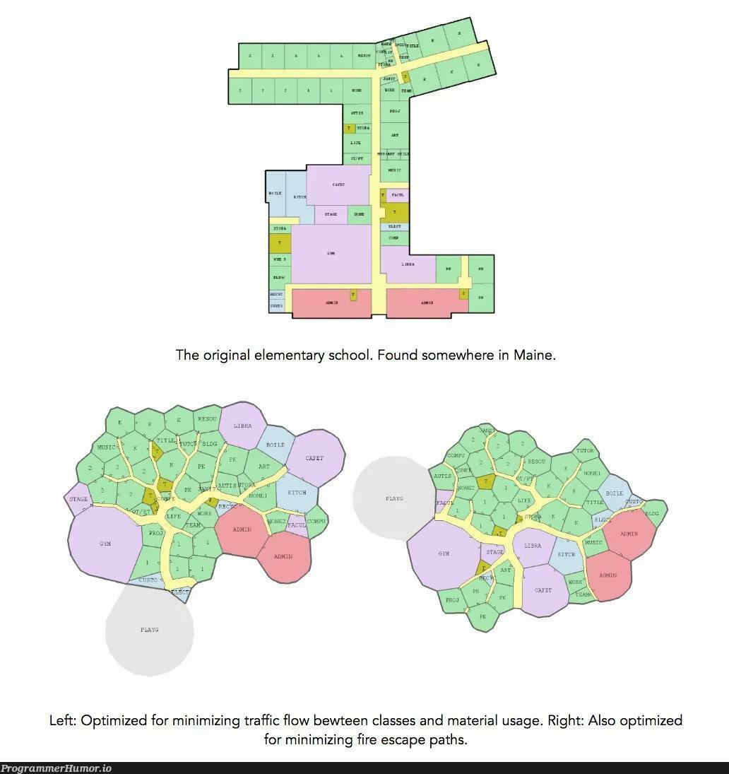 What happens when you let computers optimize floorplans | computer-memes, class-memes | ProgrammerHumor.io