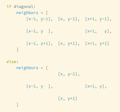 Not sure if this is the worst or most genius indentation I've seen | indentation-memes | ProgrammerHumor.io