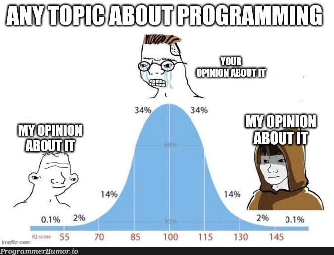 Here are all possible IQ bell curve memes so we don't need post these for self validation anymore | programming-memes, program-memes, validation-memes | ProgrammerHumor.io