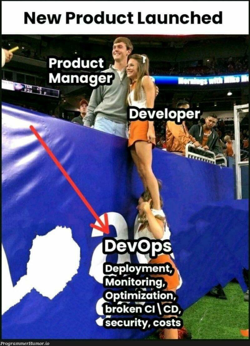 Life of a DevOps engineer | engineer-memes, ML-memes, devops-memes, product-memes | ProgrammerHumor.io