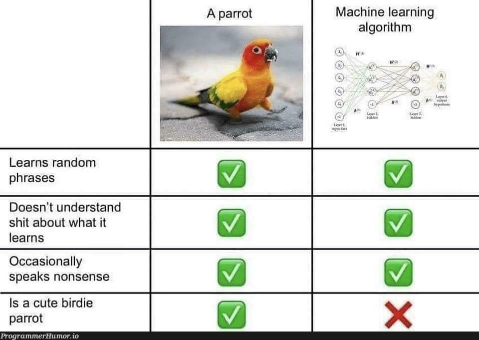 Poor algorithm, you’ll be a cute birdie one day | machine learning-memes, random-memes, machine-memes, algorithm-memes, IT-memes, mac-memes | ProgrammerHumor.io