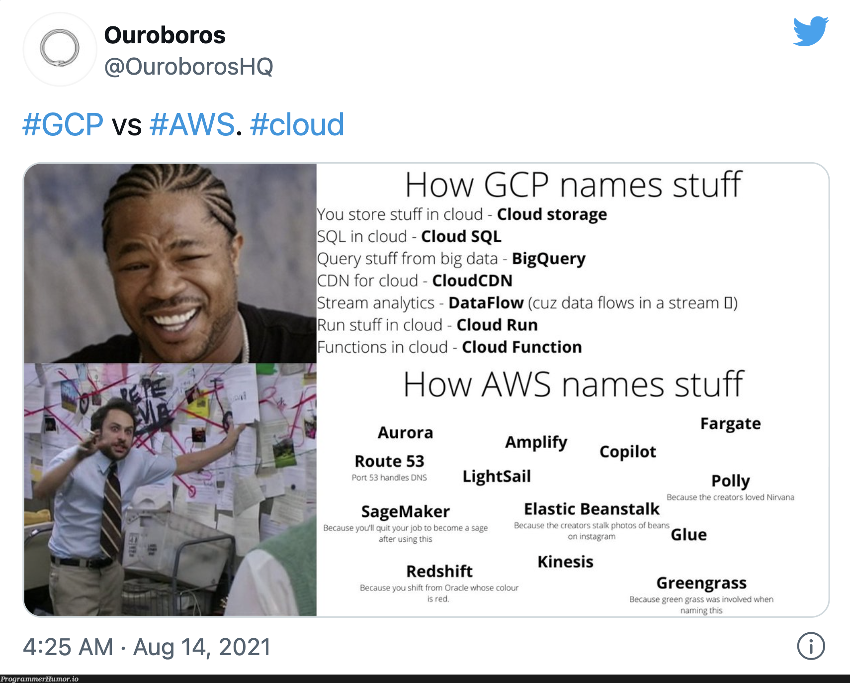 GCP vs AWS | aws-memes, data-memes, sql-memes, oracle-memes, function-memes, gcp-memes, query-memes, cloud-memes, stream-memes, big data-memes, cs-memes | ProgrammerHumor.io