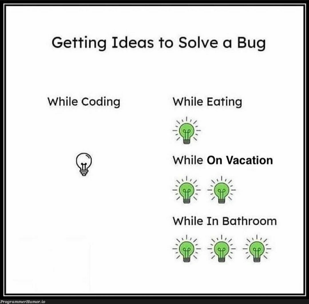 How my brain works | coding-memes, bug-memes, idea-memes, ide-memes | ProgrammerHumor.io