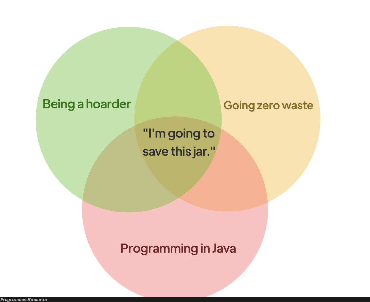 I got a jar of dirt | programming-memes, java-memes, program-memes, jar-memes | ProgrammerHumor.io