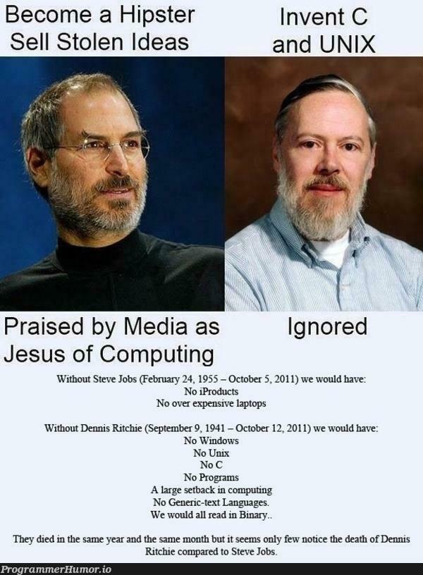 Dennis Ritchie forever in our computer | computer-memes, computing-memes, unix-memes, program-memes, windows-memes, c-memes, IT-memes, idea-memes, ide-memes, laptop-memes, language-memes, product-memes, binary-memes | ProgrammerHumor.io