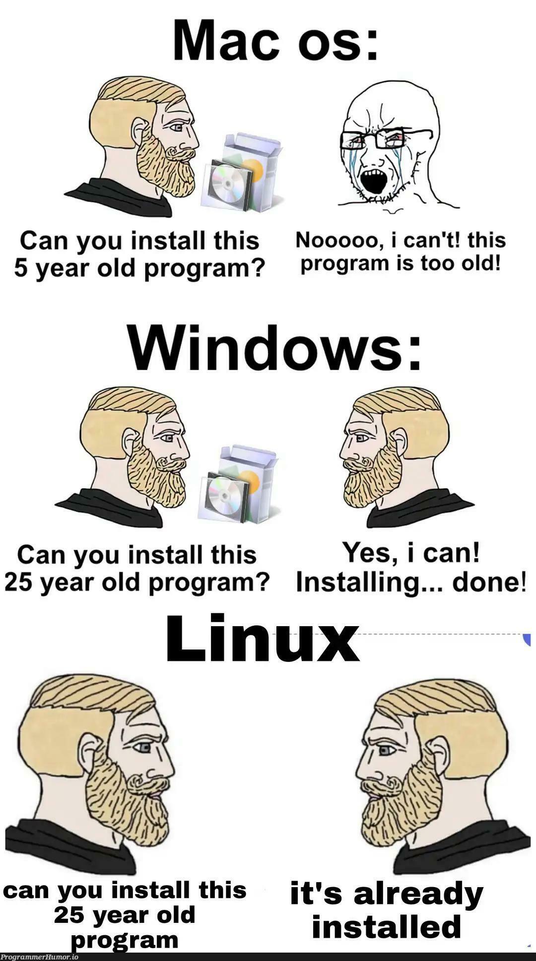 Linux go brrr... | linux-memes, ux-memes, program-memes, windows-memes | ProgrammerHumor.io