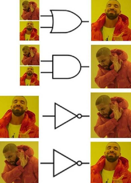 Logic gates | ProgrammerHumor.io