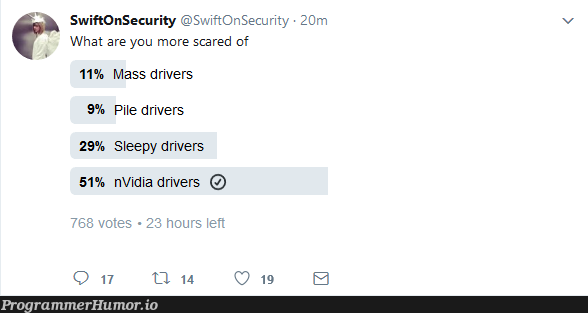 NVIDIA drivers | security-memes, swift-memes | ProgrammerHumor.io