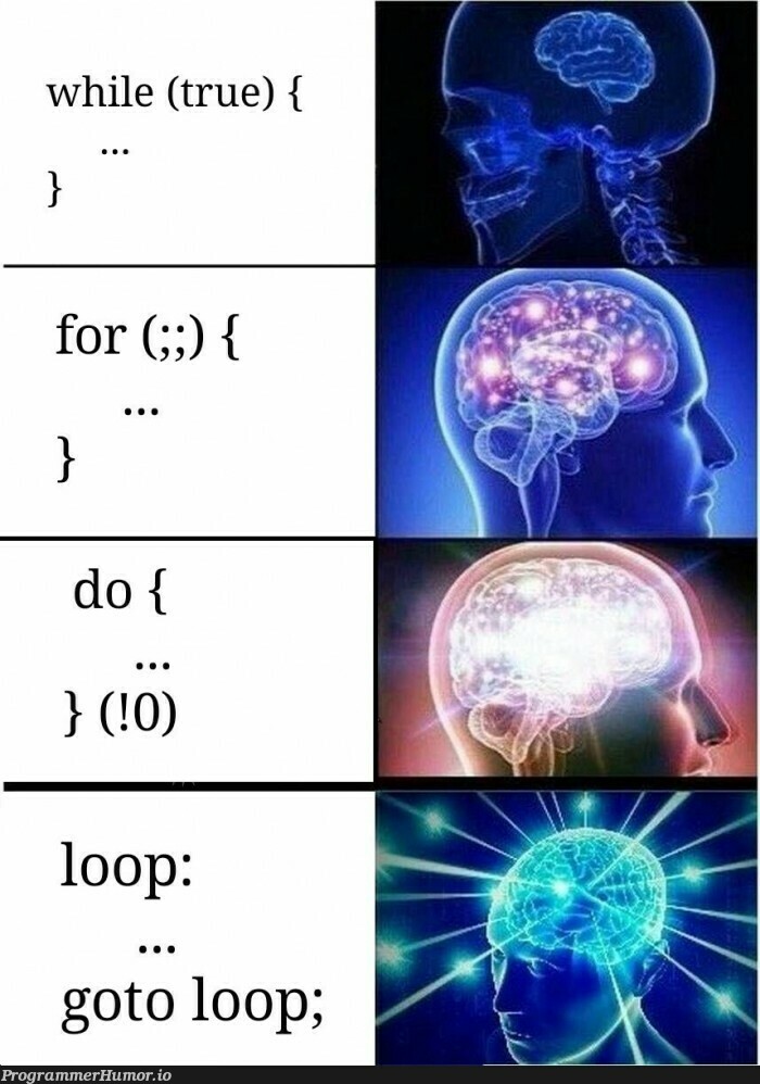 the proper way to loop | oop-memes | ProgrammerHumor.io