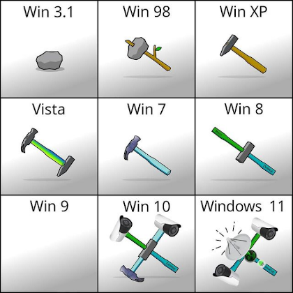 Windoows 8 ,LOL | windows-memes | ProgrammerHumor.io