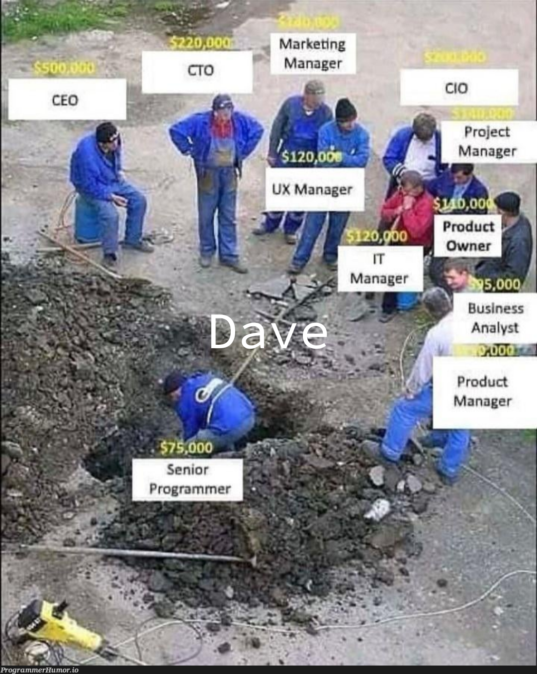 Dave needs to work faster, | programmer-memes, marketing-memes, program-memes, manager-memes, product-memes, product manager-memes | ProgrammerHumor.io