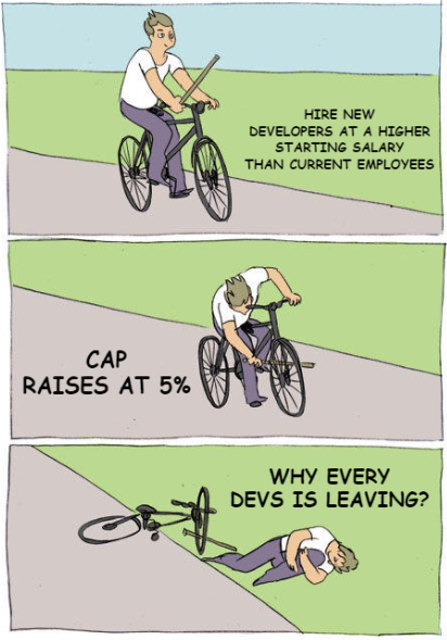 That's is a real mistery! | devs-memes | ProgrammerHumor.io