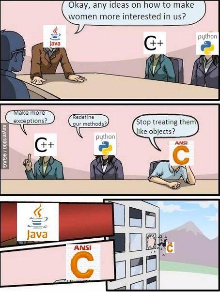 Stop treating them like objects | rest-memes, object-memes, idea-memes, ide-memes | ProgrammerHumor.io