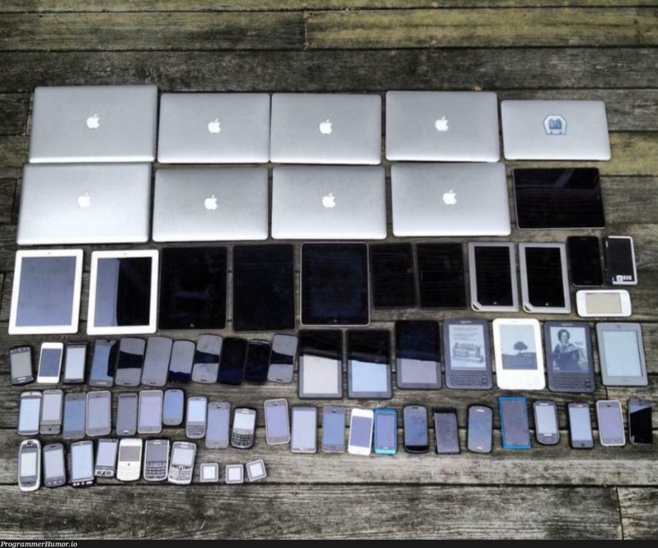 Want to be a web developer? You have to test your site on all these devices | developer-memes, web developer-memes, web-memes, test-memes | ProgrammerHumor.io