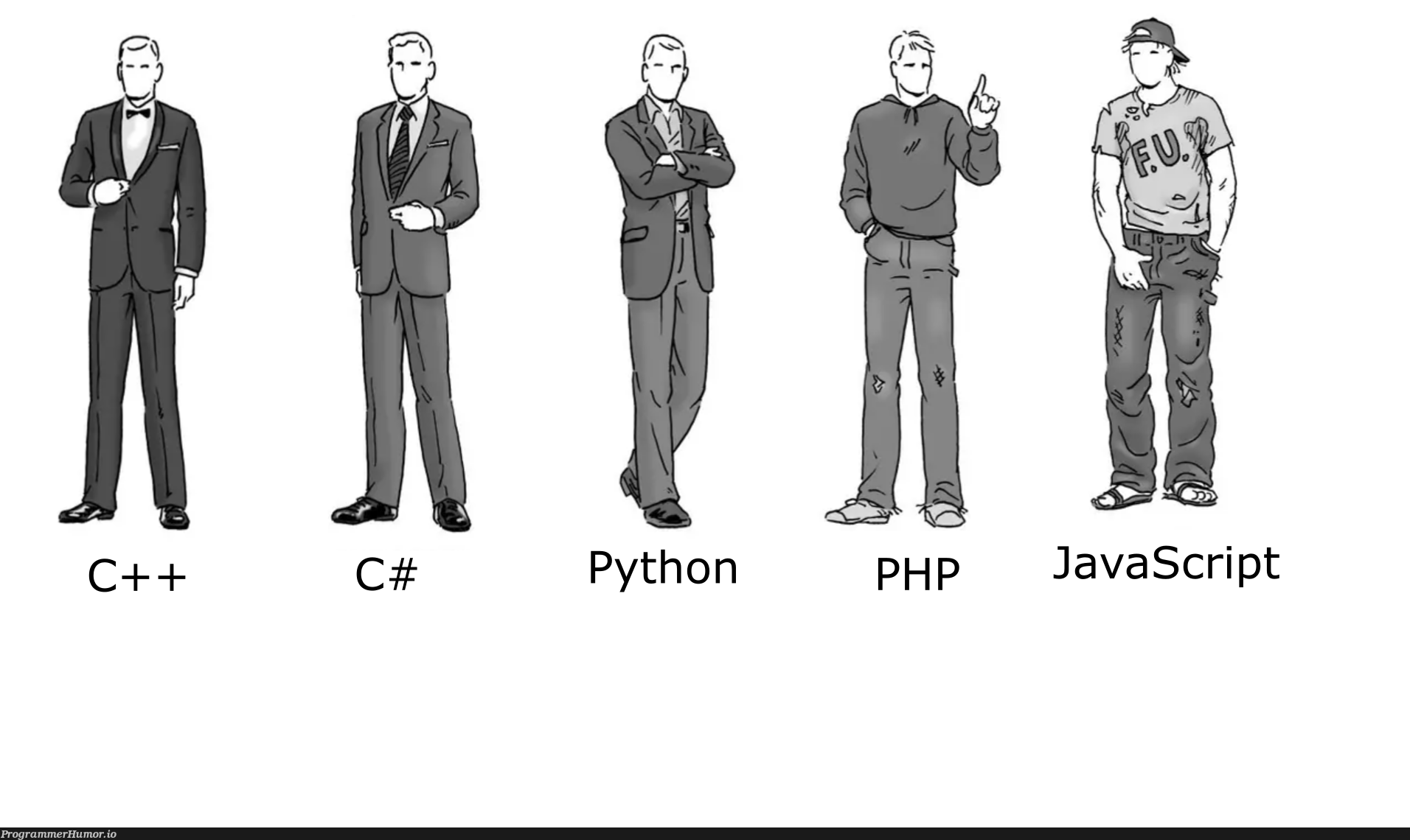 Is it wrong? | javascript-memes, php-memes, java-memes, python-memes, c++-memes, IT-memes, c#-memes | ProgrammerHumor.io