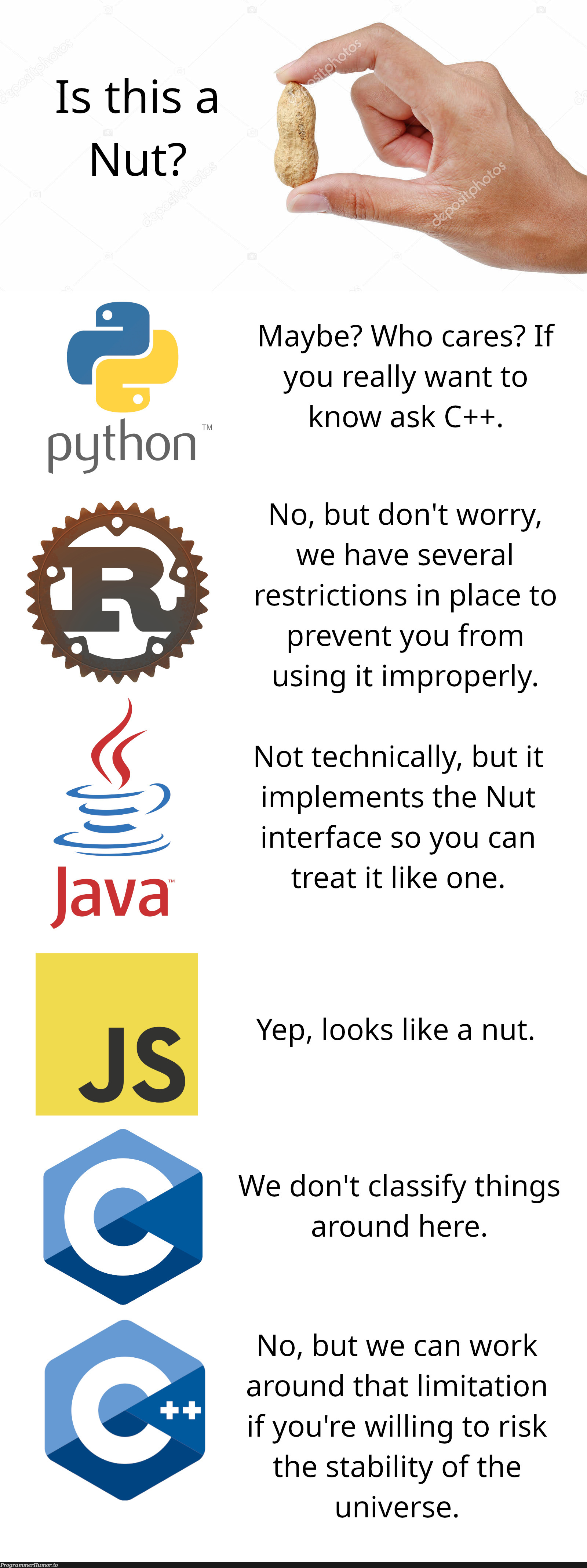 Programming Legumes | programming-memes, tech-memes, program-memes, c++-memes, rest-memes, class-memes, perl-memes, IT-memes | ProgrammerHumor.io