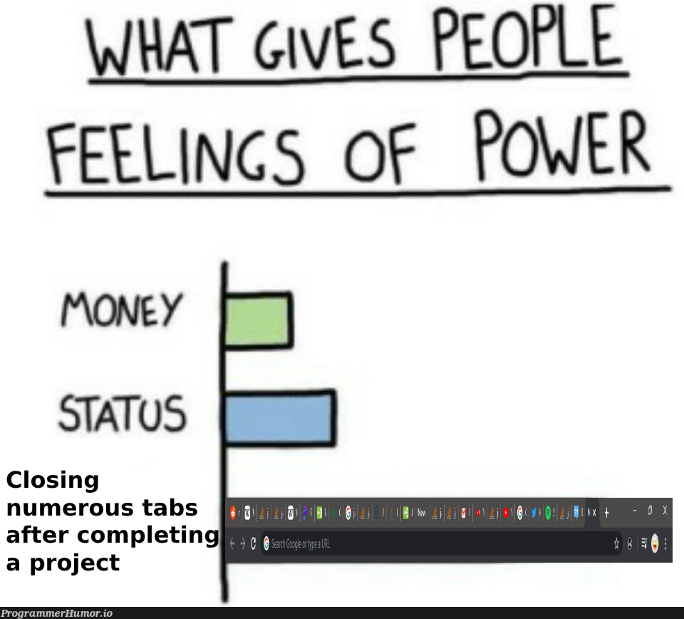 It do be like that though. | IT-memes, tabs-memes | ProgrammerHumor.io