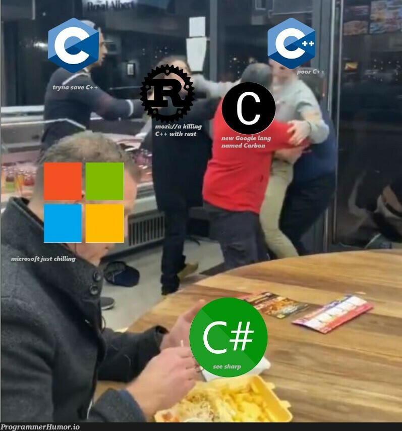 microsoft come save c++ ffs | c++-memes, microsoft-memes | ProgrammerHumor.io