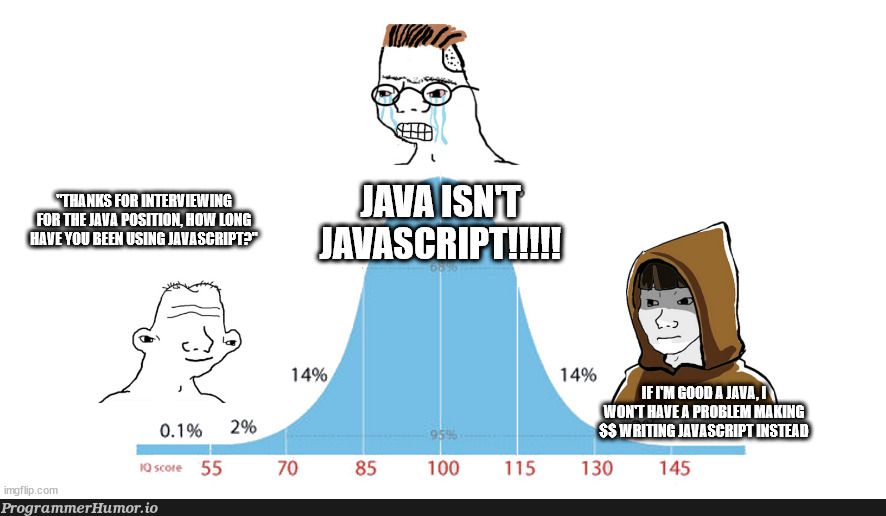 Seriously though, jobs are for money, and any hour of "work" is still just work... | javascript-memes, java-memes | ProgrammerHumor.io