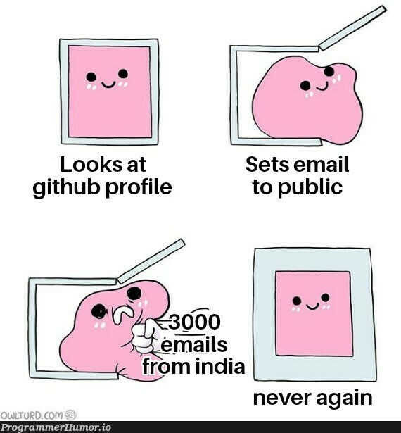 I pray to the god of spamfilters to save me | git-memes, github-memes, email-memes, public-memes | ProgrammerHumor.io