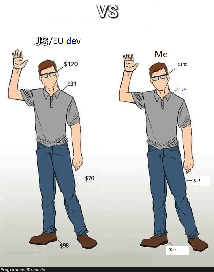 Why do yall spend so much on clothes? | ProgrammerHumor.io