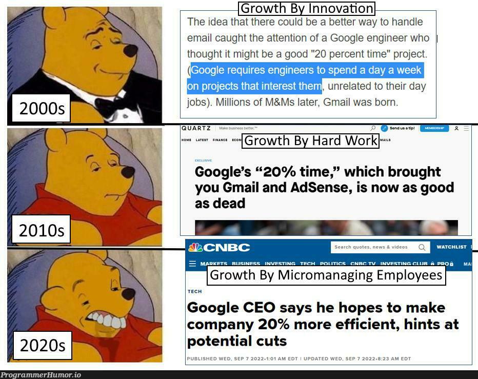 Google's transformation from innovation leader to stapler-pincher | engineer-memes, google-memes, email-memes, IT-memes, idea-memes, ide-memes | ProgrammerHumor.io